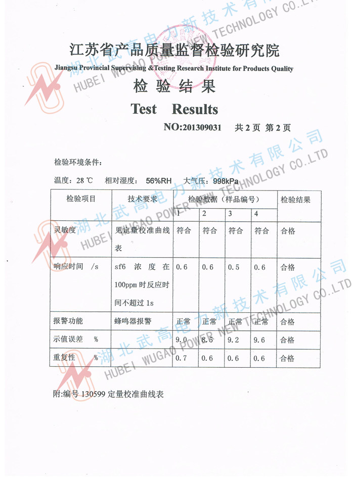 124805966.jpg 校準2.jpg